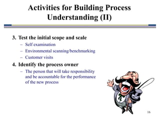 16
3. Test the initial scope and scale
– Self examination
– Environmental scanning/benchmarking
– Customer visits
4. Identify the process owner
– The person that will take responsibility
and be accountable for the performance
of the new process
Activities for Building Process
Understanding (II)
 