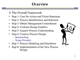 2
Overview
 The Overall Framework
• Step 1: Case for Action and Vision Statement
• Step 2: Process Identification and Selection
• Step 3: Obtain Management Commitment
• Step 4: Evaluate Design Enablers
• Step 5: Acquire Process Understanding
• Step 6: Creative Process Design
– Benchmarking
– Design Principles
• Step 7: Process Modeling and Simulation
• Step 8: Implementation of the New Process
Design
 