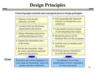26
Design Principles
General people-oriented and conceptual process design principles
1. Organize work around
outcomes, not tasks
2. Let those who use the process
output perform the process
3. Merge information processing
and data gathering activities
5. Put the decision point where
the work is performed and build
control into the process
4. Capture the information once –
at the source
8. Design the process for the
dominant flow not the exceptions
6. Treat geographically dispersed
resources as though they were
centralized
7. Link parallel activities instead
of just integrating their output
9. Look for ways to mistake-proof
the process
10. Examine process interactions
to avoid sub-optimization
Themes:
Horizontal and vertical integration of
work, hand-off elimination, improved
quality and task coordination
Coordination of activities,
simplification of flows, elimination
of waste and rework
 