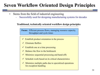30
• Stems from the field of industrial engineering
– Successfully used for designing manufacturing systems for decades
Seven Workflow Oriented Design Principles
 Establish product orientation in the process
 Eliminate Buffers
 Establish one at a time processing
 Balance the flow to the bottleneck
 Minimize sequential processing and hand-offs
 Schedule work based on its critical characteristics
 Minimize multiple paths due to specialized operations
for exception handling
Traditional, technically oriented workflow design principles
Focus: Efficient process flows, managing resource capacity,
throughput and cycle times
 