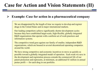 5
Case for Action and Vision Statements (II)
We are disappointed by the length of time we require to develop and register
drugs in the United States and in major international markets.
Our leading competitors achieve significantly shorter development cycles
because they have established larger-scale, high-flexible, globally integrated
R&D organizations that operate with a uniform set of work practices and
information systems.
The competitive trend goes against our family of smaller, independent R&D
organizations, which are housed in several decentralized operating companies
around the world.
We have strong competitive and economic incentives to move as quickly as
possible toward a globally integrated model of operation. Each week we save in
the development and registration process extends the commercial life of our
patent protection and represents, at minimum, an additional $1 million in annual
pretax profit — for each drug in our portfolio.
 Example: Case for action in a pharmaceutical company
 
