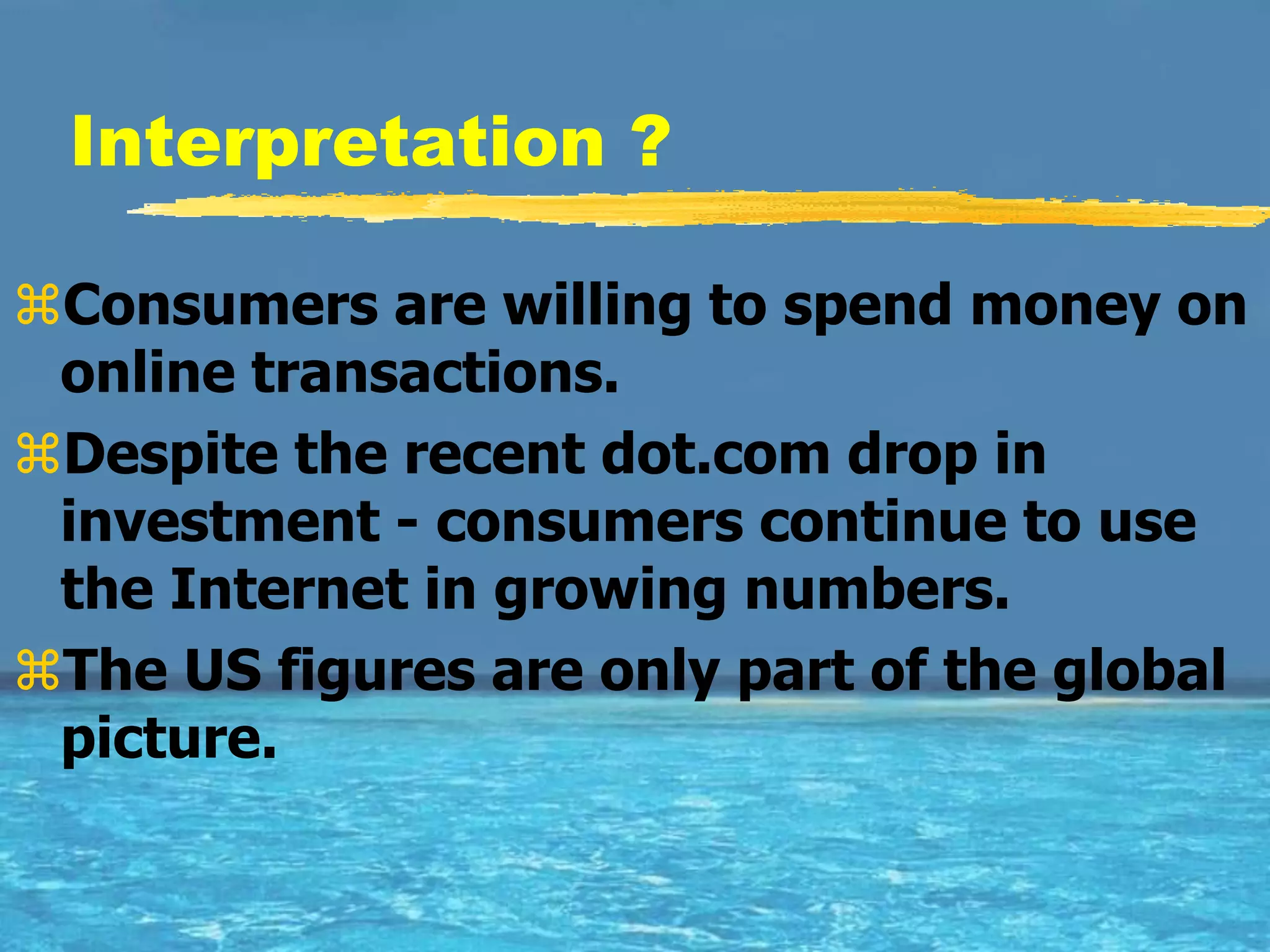 Interpretation ?

Consumers are willing to spend money on
 online transactions.
Despite the recent dot.com drop in
 investment - consumers continue to use
 the Internet in growing numbers.
The US figures are only part of the global
 picture.
 