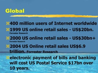 Global

400 million users of Internet worldwide
1999 US online retail sales - US$20bn.
 Forrester Research


2000 US online retail sales - US$30bn+
 Forrester Research


2004 US Online retail sales US$6.9
 trillion. Forrester Research
electronic payment of bills and banking
 will cost US Postal Service $17bn over
 10 years.
 