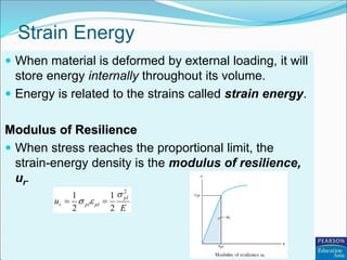 Resilience In Material Science UKM Chapter Engineering ch03-edit2025.SB.pdf