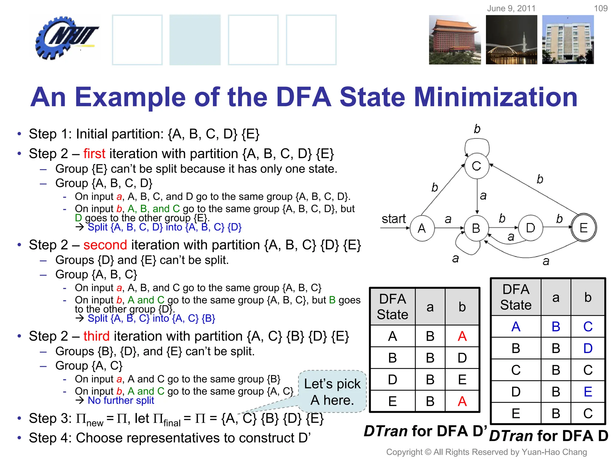 June 9, 2011 109
Copyright © All Rights Reserved by Yuan-Hao Chang
An Example of the DFA State Minimization
• Step 1: Initial partition: {A, B, C, D} {E}
• Step 2 – first iteration with partition {A, B, C, D} {E}
– Group {E} can’t be split because it has only one state.
– Group {A, B, C, D}
- On input a, A, B, C, and D go to the same group {A, B, C, D}.
- On input b, A, B, and C go to the same group {A, B, C, D}, but
D goes to the other group {E}.
 Split {A, B, C, D} into {A, B, C} {D}
• Step 2 – second iteration with partition {A, B, C} {D} {E}
– Groups {D} and {E} can’t be split.
– Group {A, B, C}
- On input a, A, B, and C go to the same group {A, B, C}
- On input b, A and C go to the same group {A, B, C}, but B goes
to the other group {D}.
 Split {A, B, C} into {A, C} {B}
• Step 2 – third iteration with partition {A, C} {B} {D} {E}
– Groups {B}, {D}, and {E} can’t be split.
– Group {A, C}
- On input a, A and C go to the same group {B}
- On input b, A and C go to the same group {A, C}
 No further split
• Step 3: new = , let final =  = {A, C} {B} {D} {E}
• Step 4: Choose representatives to construct D’
DFA
State
a b
A B C
B B D
C B C
D B E
E B C
DTran for DFA D
DFA
State
a b
A B A
B B D
D B E
E B A
DTran for DFA D’
Let’s pick
A here.
 