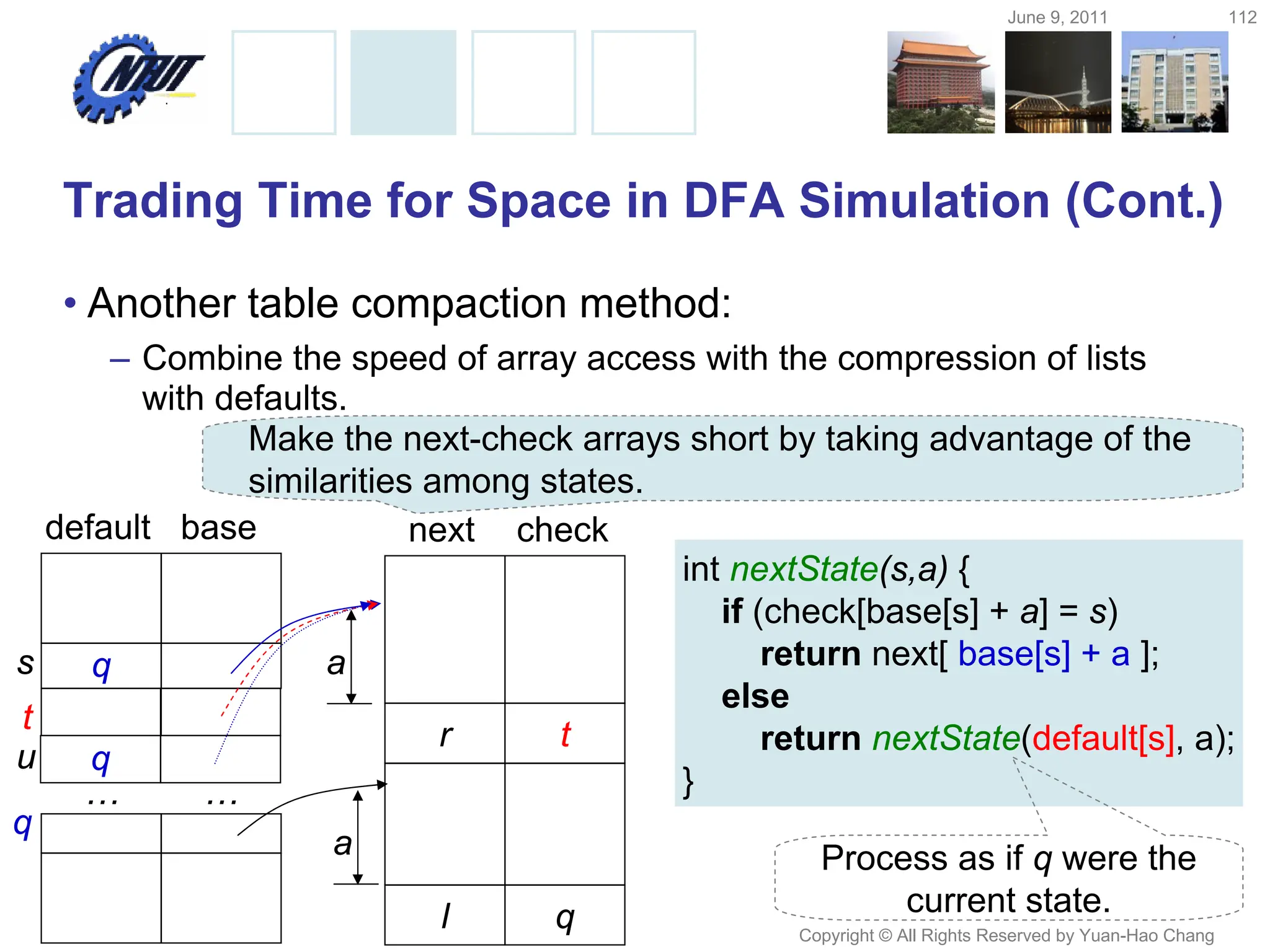 June 9, 2011 112
Copyright © All Rights Reserved by Yuan-Hao Chang
Trading Time for Space in DFA Simulation (Cont.)
• Another table compaction method:
– Combine the speed of array access with the compression of lists
with defaults.
default base
q
s
next check
r t
a
int nextState(s,a) {
if (check[base[s] + a] = s)
return next[ base[s] + a ];
else
return nextState(default[s], a);
}
Process as if q were the
current state.
q
a
l q
t
q
u
… …
Make the next-check arrays short by taking advantage of the
similarities among states.
 