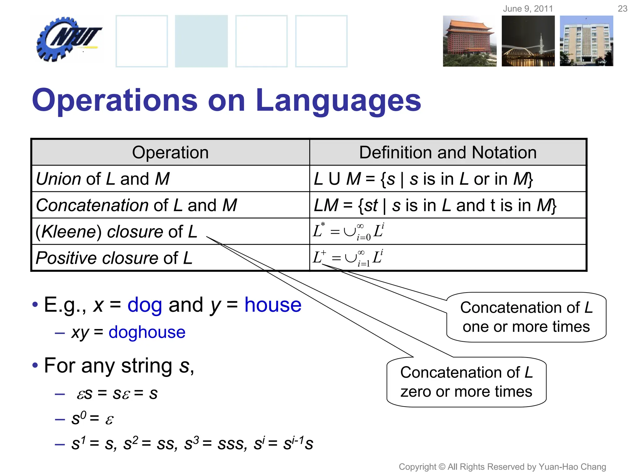 June 9, 2011 23
Copyright © All Rights Reserved by Yuan-Hao Chang
Operations on Languages
Operation Definition and Notation
Union of L and M L U M = {s | s is in L or in M}
Concatenation of L and M LM = {st | s is in L and t is in M}
(Kleene) closure of L
Positive closure of L
i
i L
L 


 0
*
i
i L
L 



 1
• E.g., x = dog and y = house
– xy = doghouse
• For any string s,
– s = s = s
– s0 = 
– s1 = s, s2 = ss, s3 = sss, si = si-1s
Concatenation of L
one or more times
Concatenation of L
zero or more times
 