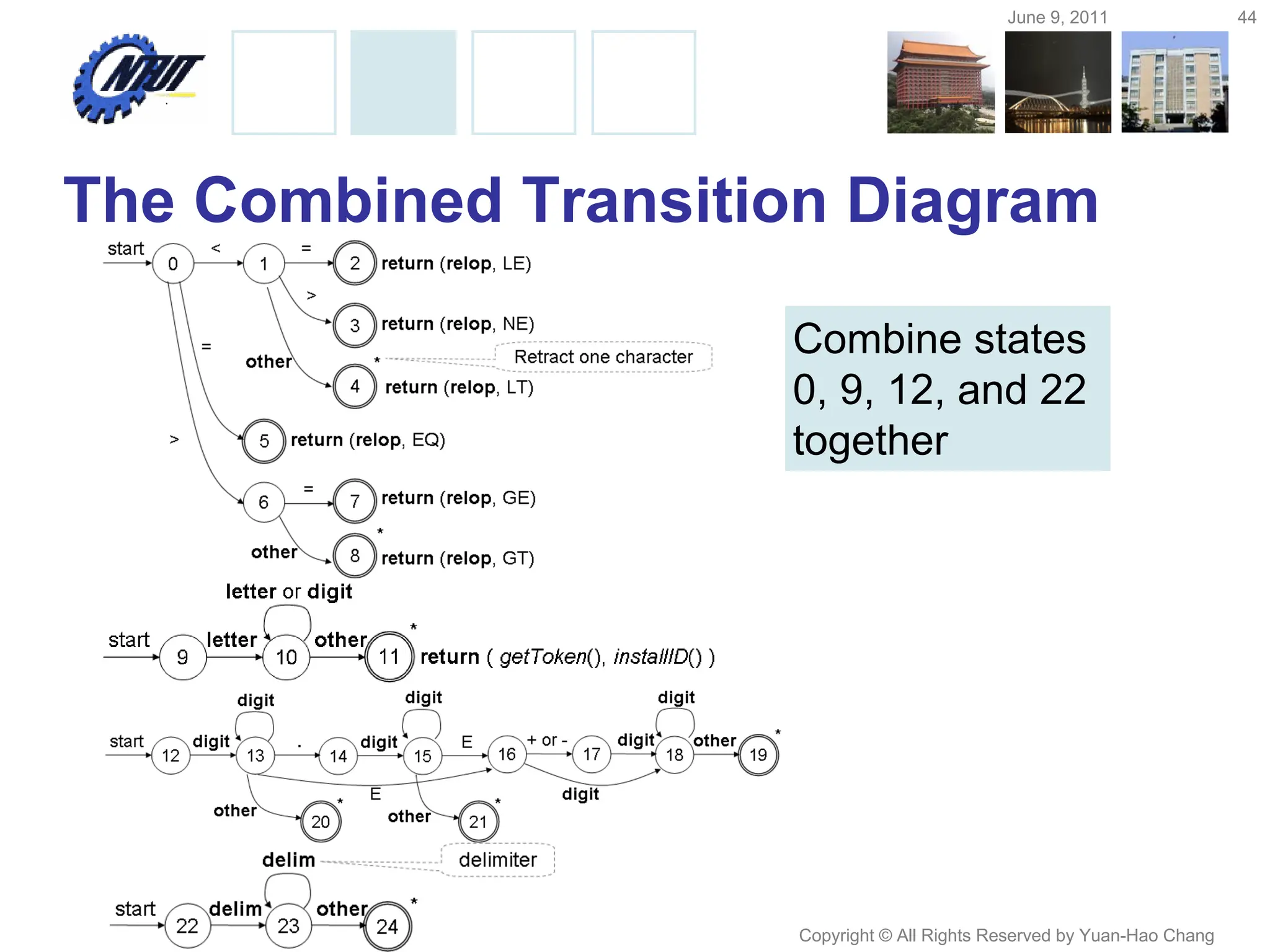June 9, 2011 44
Copyright © All Rights Reserved by Yuan-Hao Chang
The Combined Transition Diagram
Combine states
0, 9, 12, and 22
together
 