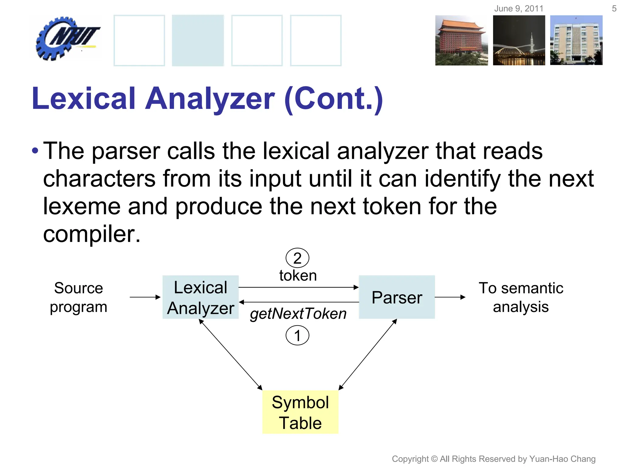 June 9, 2011 5
Copyright © All Rights Reserved by Yuan-Hao Chang
Lexical Analyzer (Cont.)
•The parser calls the lexical analyzer that reads
characters from its input until it can identify the next
lexeme and produce the next token for the
compiler.
Parser
Lexical
Analyzer getNextToken
token
To semantic
analysis
Source
program
Symbol
Table
1
2
 