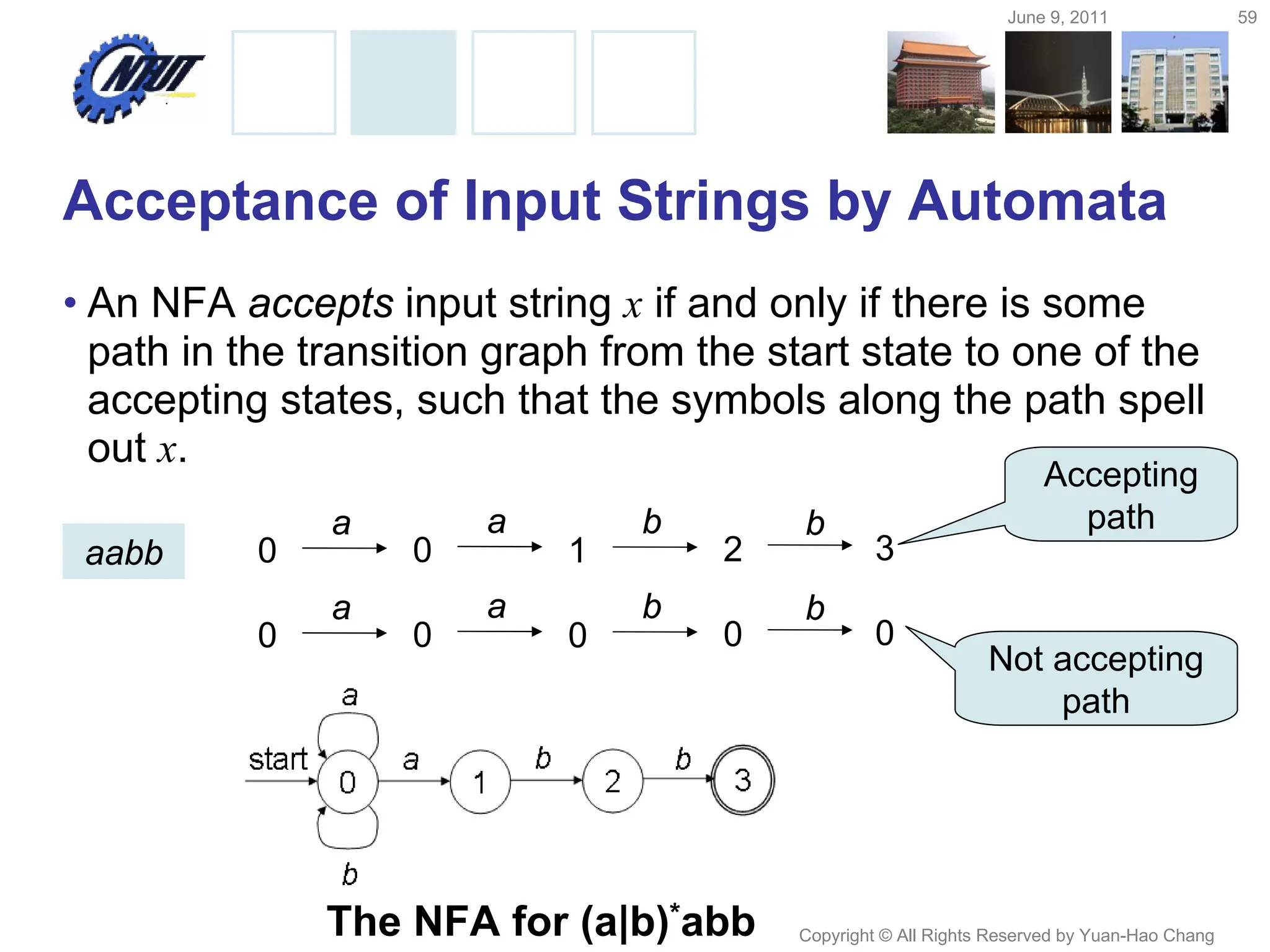 June 9, 2011 59
Copyright © All Rights Reserved by Yuan-Hao Chang
Acceptance of Input Strings by Automata
• An NFA accepts input string x if and only if there is some
path in the transition graph from the start state to one of the
accepting states, such that the symbols along the path spell
out x.
0 1
a b
3
2
b
aabb 0
a
0 0
a b
0
0
b
0
a
Accepting
path
Not accepting
path
The NFA for (a|b)*abb
 