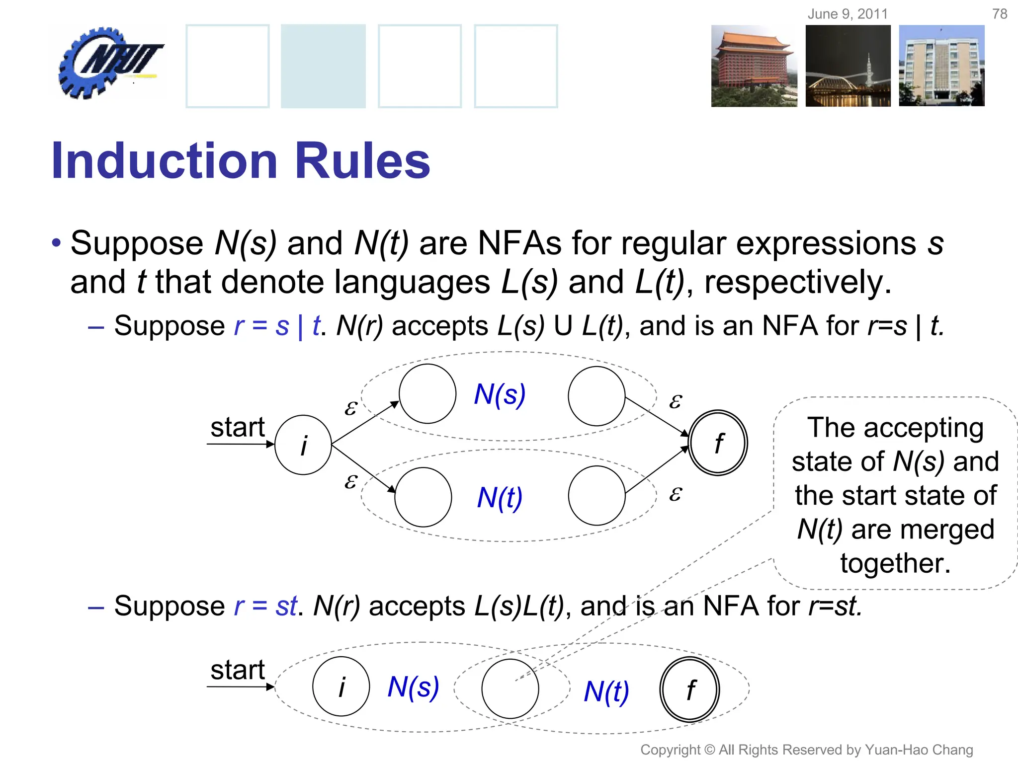 June 9, 2011 78
Copyright © All Rights Reserved by Yuan-Hao Chang
Induction Rules
• Suppose N(s) and N(t) are NFAs for regular expressions s
and t that denote languages L(s) and L(t), respectively.
– Suppose r = s | t. N(r) accepts L(s) U L(t), and is an NFA for r=s | t.
– Suppose r = st. N(r) accepts L(s)L(t), and is an NFA for r=st.
i
 N(s)

start
f


N(t)
i N(s) f
N(t)
start
The accepting
state of N(s) and
the start state of
N(t) are merged
together.
 