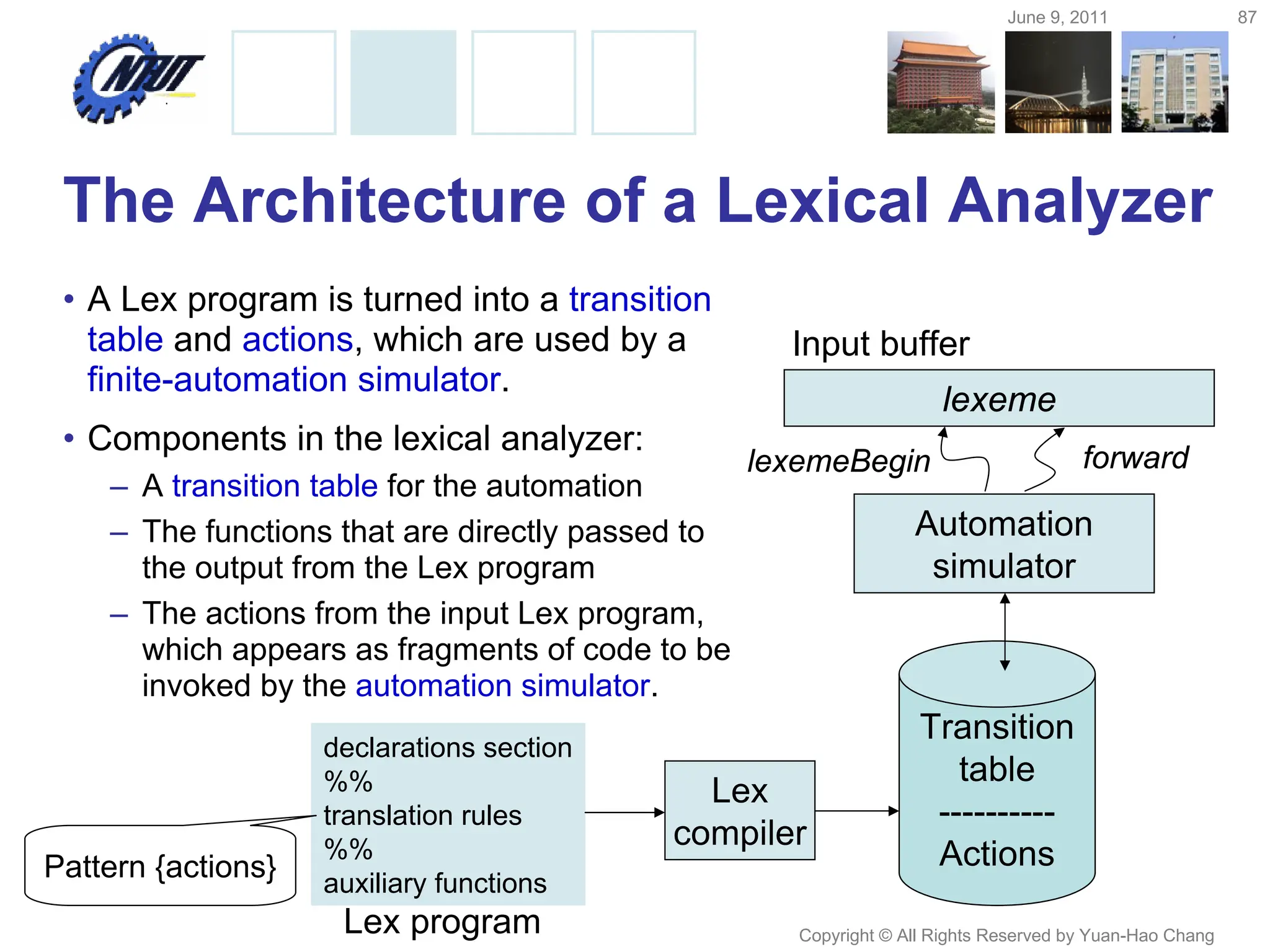 June 9, 2011 87
Copyright © All Rights Reserved by Yuan-Hao Chang
declarations section
%%
translation rules
%%
auxiliary functions
The Architecture of a Lexical Analyzer
• A Lex program is turned into a transition
table and actions, which are used by a
finite-automation simulator.
• Components in the lexical analyzer:
– A transition table for the automation
– The functions that are directly passed to
the output from the Lex program
– The actions from the input Lex program,
which appears as fragments of code to be
invoked by the automation simulator.
lexeme
Input buffer
Automation
simulator
Transition
table
----------
Actions
lexemeBegin forward
Lex
compiler
Lex program
Pattern {actions}
 