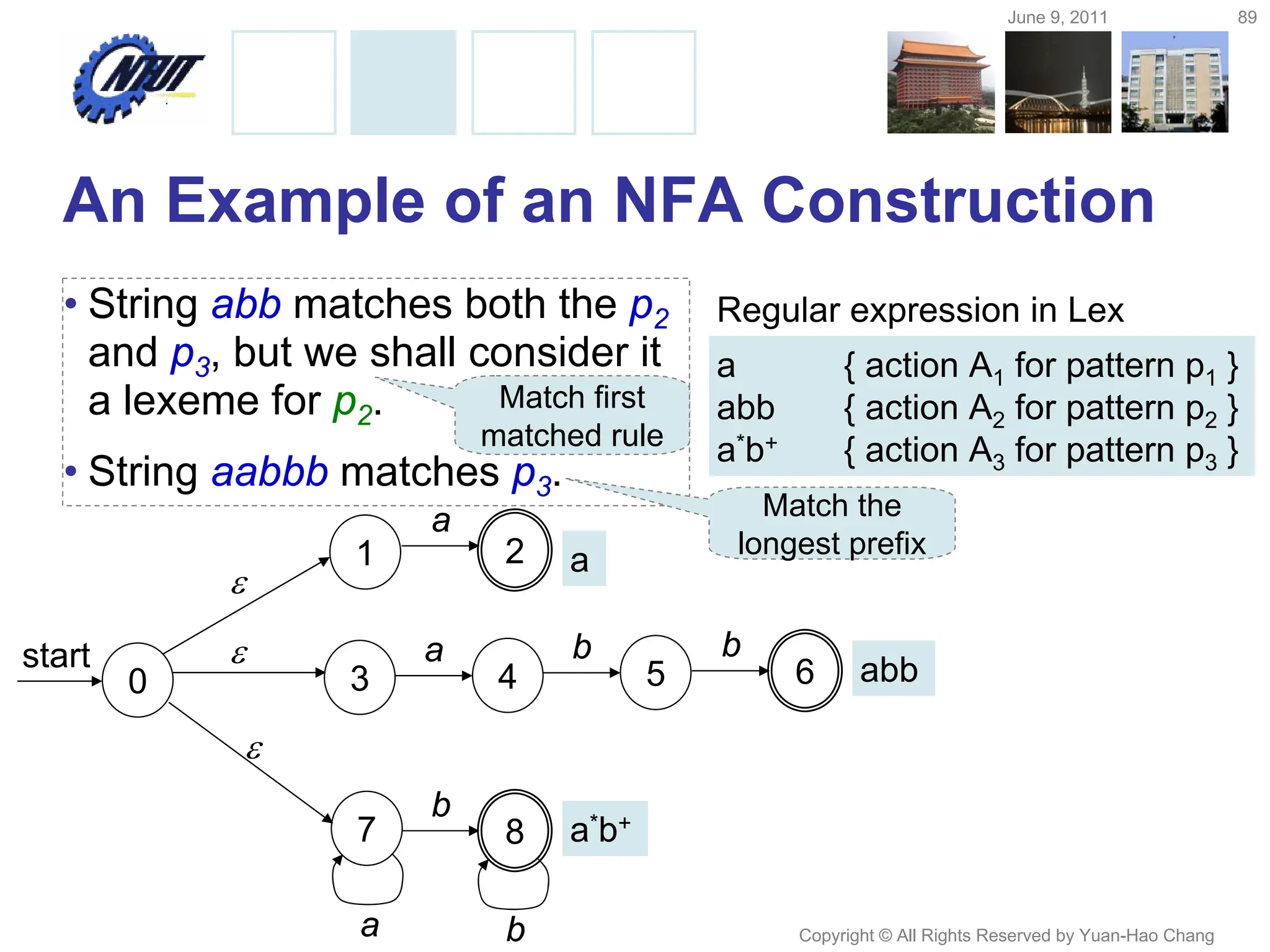 June 9, 2011 89
Copyright © All Rights Reserved by Yuan-Hao Chang
An Example of an NFA Construction
• String abb matches both the p2
and p3, but we shall consider it
a lexeme for p2.
• String aabbb matches p3.
a { action A1 for pattern p1 }
abb { action A2 for pattern p2 }
a*b+ { action A3 for pattern p3 }
Regular expression in Lex
Match the
longest prefix
Match first
matched rule
1

3

7

0
start
2
a
4
a
5
b
6
b
8
b
a b
a
abb
a*b+
 