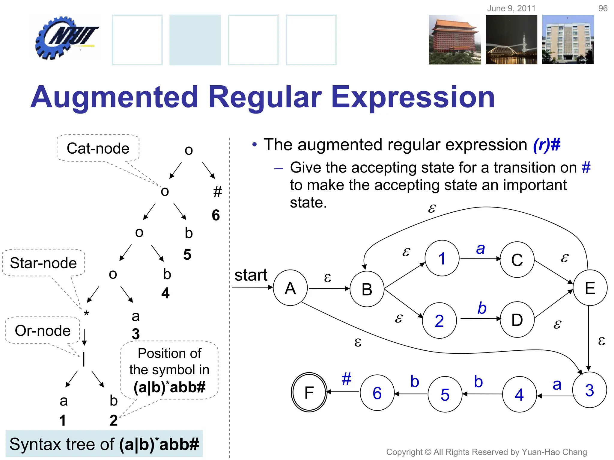 June 9, 2011 96
Copyright © All Rights Reserved by Yuan-Hao Chang
Augmented Regular Expression
• The augmented regular expression (r)#
– Give the accepting state for a transition on #
to make the accepting state an important
state.
Syntax tree of (a|b)*abb#
a b
|
1 2
* a
o b
o
4
b
o
5
#
o
6
Cat-node
3
Star-node
Or-node
Position of
the symbol in
(a|b)*abb#
B
1

 a
C
2
b
D

A
start

E


a 3
b
5 4
b
F


6
#
 