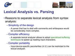 Ch03-LexicalAnalysis in compiler design subject.pdf
