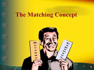 Principal accounting - Ch03 matching concept and adjusting process | PPTX
