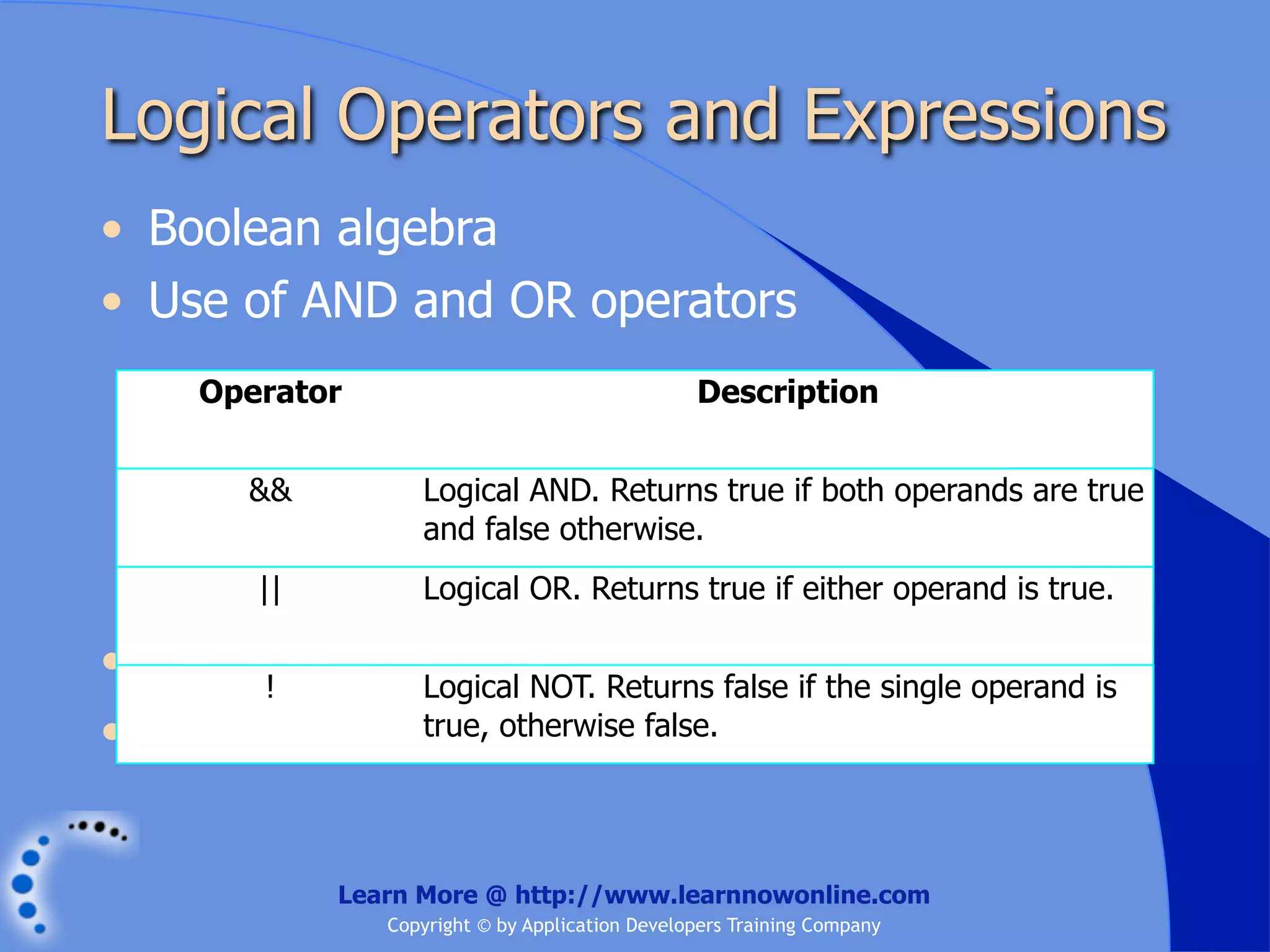 Logical Operators and Expressions • Boolean algebra • Use of AND and OR operators Operator Description && Logical AND. Returns true if both operands are true and false otherwise. || Logical OR. Returns true if either operand is true. • Use short circuiting Returns false if the single operand is ! Logical NOT. • Return values ofotherwise false. true, && and || Learn More @ http://www.learnnowonline.com Copyright © by Application Developers Training Company 