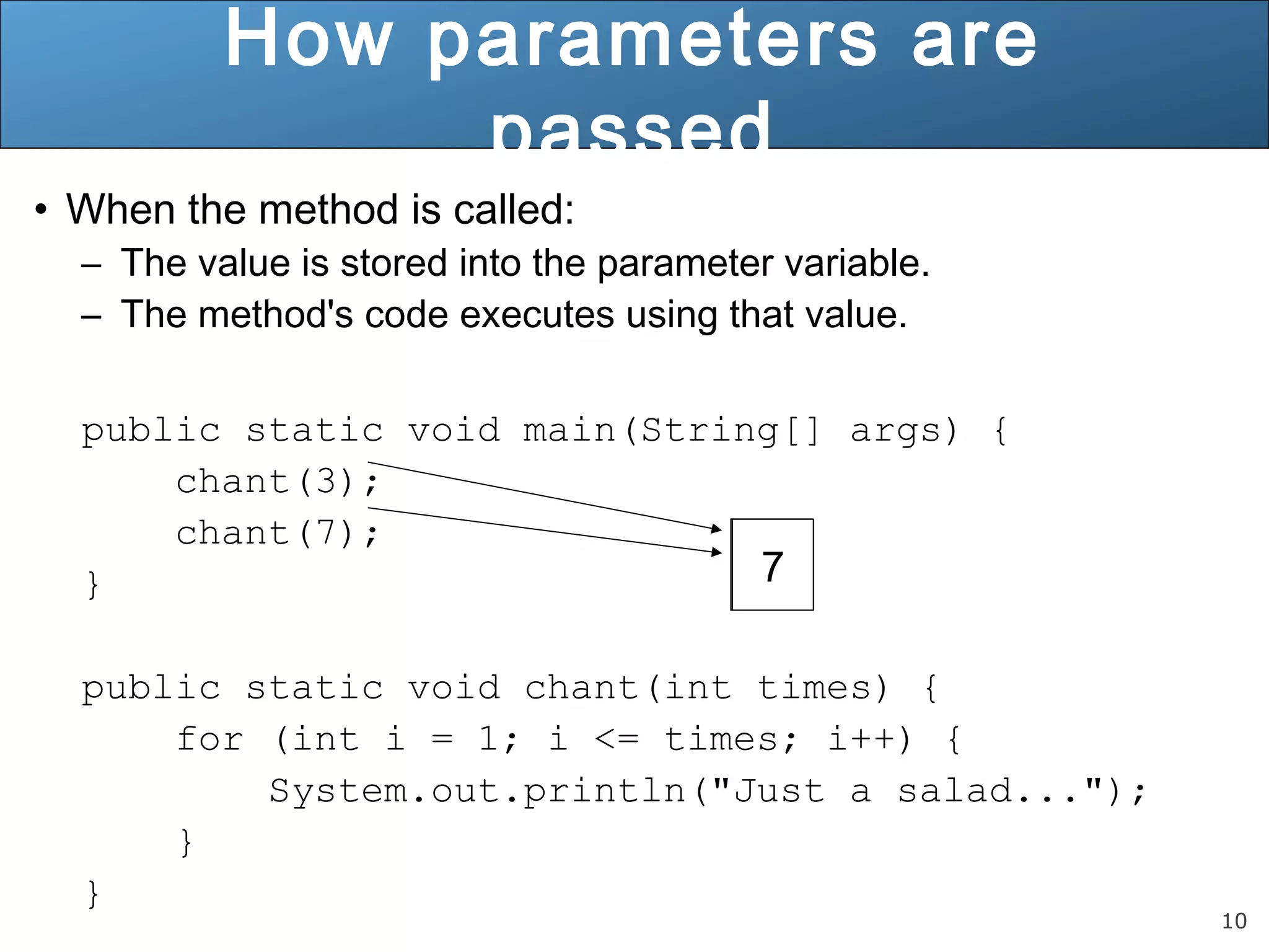 10 
How parameters are 
passed 
• When the method is called: 
– The value is stored into the parameter variable. 
– The method's code executes using that value. 
public static void main(String[] args) { 
chant(3); 
chant(7); 
} 
public static void chant(int times) { 
for (int i = 1; i <= times; i++) { 
System.out.println("Just a salad..."); 
} 
} 
37 
 