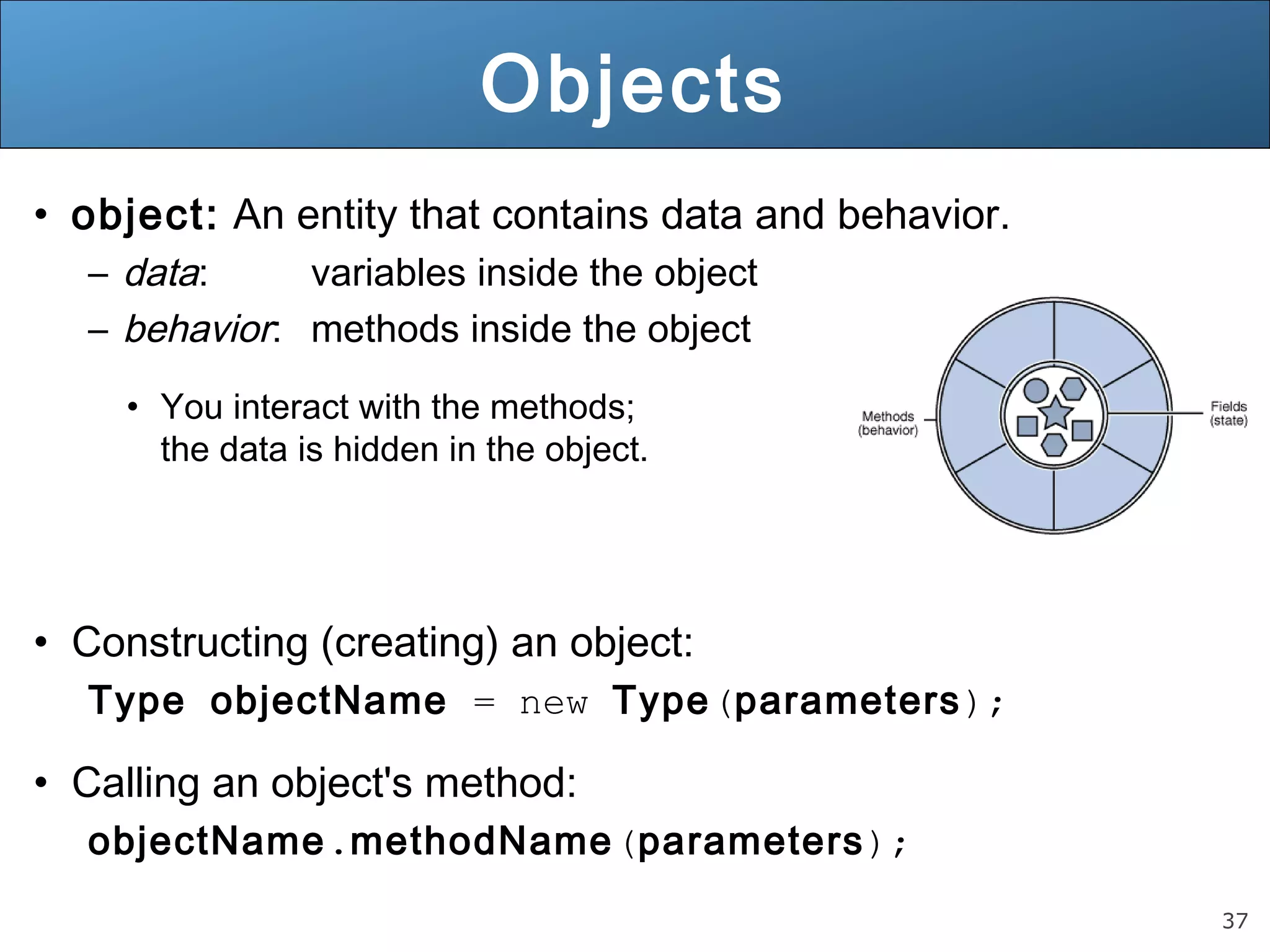 37 
Objects 
• object: An entity that contains data and behavior. 
– data: variables inside the object 
– behavior: methods inside the object 
• You interact with the methods; 
the data is hidden in the object. 
• Constructing (creating) an object: 
Type objectName = new Type(parameters); 
• Calling an object's method: 
objectName.methodName(parameters); 
 