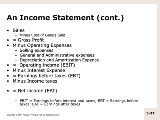 Copyright © 2011 Pearson Prentice Hall. All rights reserved.
3-27
An Income Statement (cont.)
• Sales
– Minus Cost of Good...