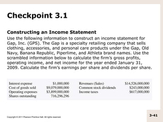 Copyright © 2011 Pearson Prentice Hall. All rights reserved.
3-41
Checkpoint 3.1
Constructing an Income Statement
Use the ...