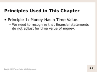 Copyright © 2011 Pearson Prentice Hall. All rights reserved.
3-5
Principles Used in This Chapter
• Principle 1: Money Has ...
