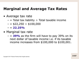 Copyright © 2011 Pearson Prentice Hall. All rights reserved.
3-57
Marginal and Average Tax Rates
• Average tax rate
– = To...