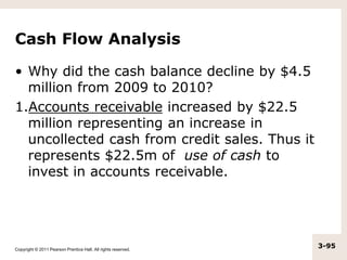 Copyright © 2011 Pearson Prentice Hall. All rights reserved.
3-95
Cash Flow Analysis
• Why did the cash balance decline by...