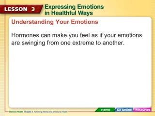 Understanding Your Emotions 
Hormones can make you feel as if your emotions 
are swinging from one extreme to another. 
 