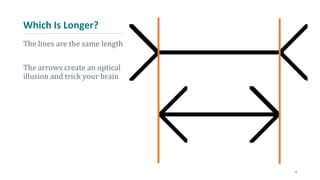 Which Is Longer?
8
The lines are the same length!
The arrows create an optical
illusion and trick your brain
 