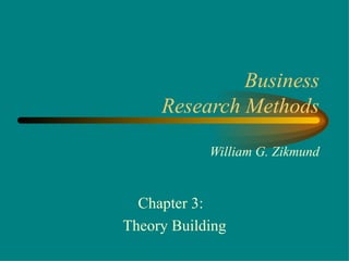 Business
     Research Methods

            William G. Zikmund


  Chapter 3:
Theory Building
 