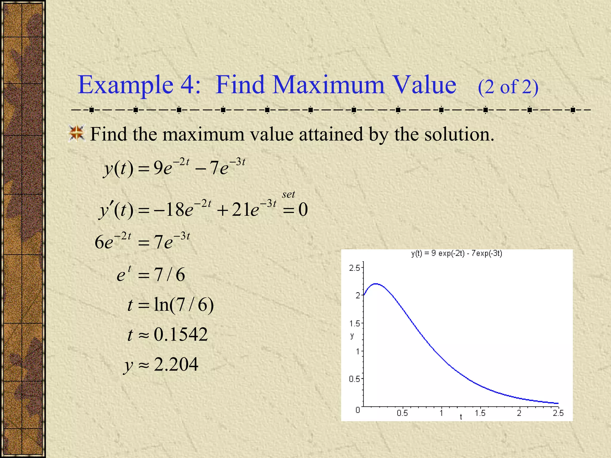 Example 4: Find Maximum Value (2 of 2)
Find the maximum value attained by the solution.
204.2
1542.0
)6/7ln(
6/7
76
02118)(
79)(
32
32
32
≈
≈
=
=
=
=+−=′
−=
−−
−−
−−
y
t
t
e
ee
eety
eety
t
tt
set
tt
tt
 