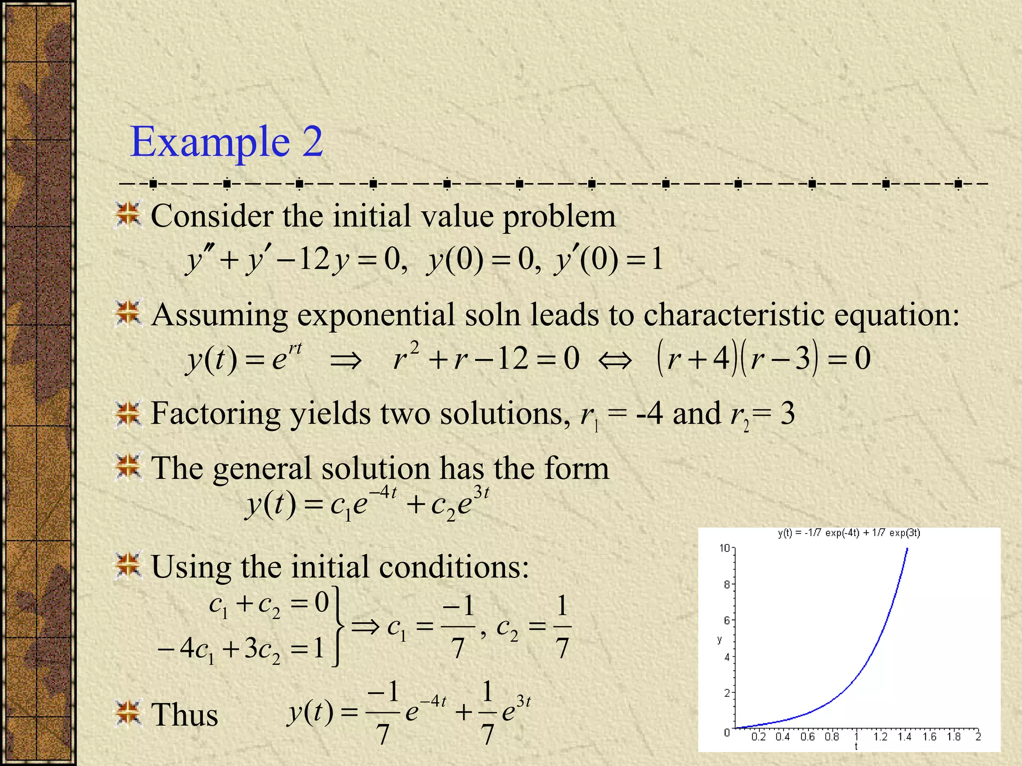 Example 2
Consider the initial value problem
Assuming exponential soln leads to characteristic equation:
Factoring yields two solutions, r1 = -4 and r2= 3
The general solution has the form
Using the initial conditions:
Thus
1)0(,0)0(,012 =′==−′+′′ yyyyy
( )( ) 034012)( 2
=−+⇔=−+⇒= rrrrety rt
tt
ececty 3
2
4
1)( += −
7
1
,
7
1
134
0
21
21
21
=
−
=⇒



=+−
=+
cc
cc
cc
tt
eety 34
7
1
7
1
)( +
−
= −
 