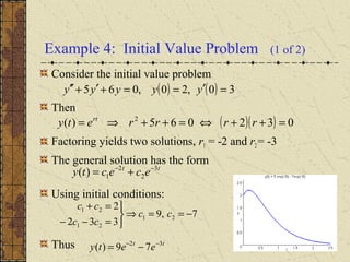 Example 4: Initial Value Problem (1 of 2)
Consider the initial value problem
Then
Factoring yields two solutions, r1 = -2 and r2= -3
The general solution has the form
Using initial conditions:
Thus
( ) ( ) 30,20,065 =′==+′+′′ yyyyy
( )( ) 032065)( 2
=++⇔=++⇒= rrrrety rt
tt
ececty 3
2
2
1)( −−
+=
7,9
332
2
21
21
21
−==⇒



=−−
=+
cc
cc
cc
tt
eety 32
79)( −−
−=
 