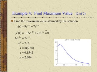 Example 4: Find Maximum Value (2 of 2)
Find the maximum value attained by the solution.
204.2
1542.0
)6/7ln(
6/7
76
02118)(
79)(
32
32
32
≈
≈
=
=
=
=+−=′
−=
−−
−−
−−
y
t
t
e
ee
eety
eety
t
tt
set
tt
tt
 