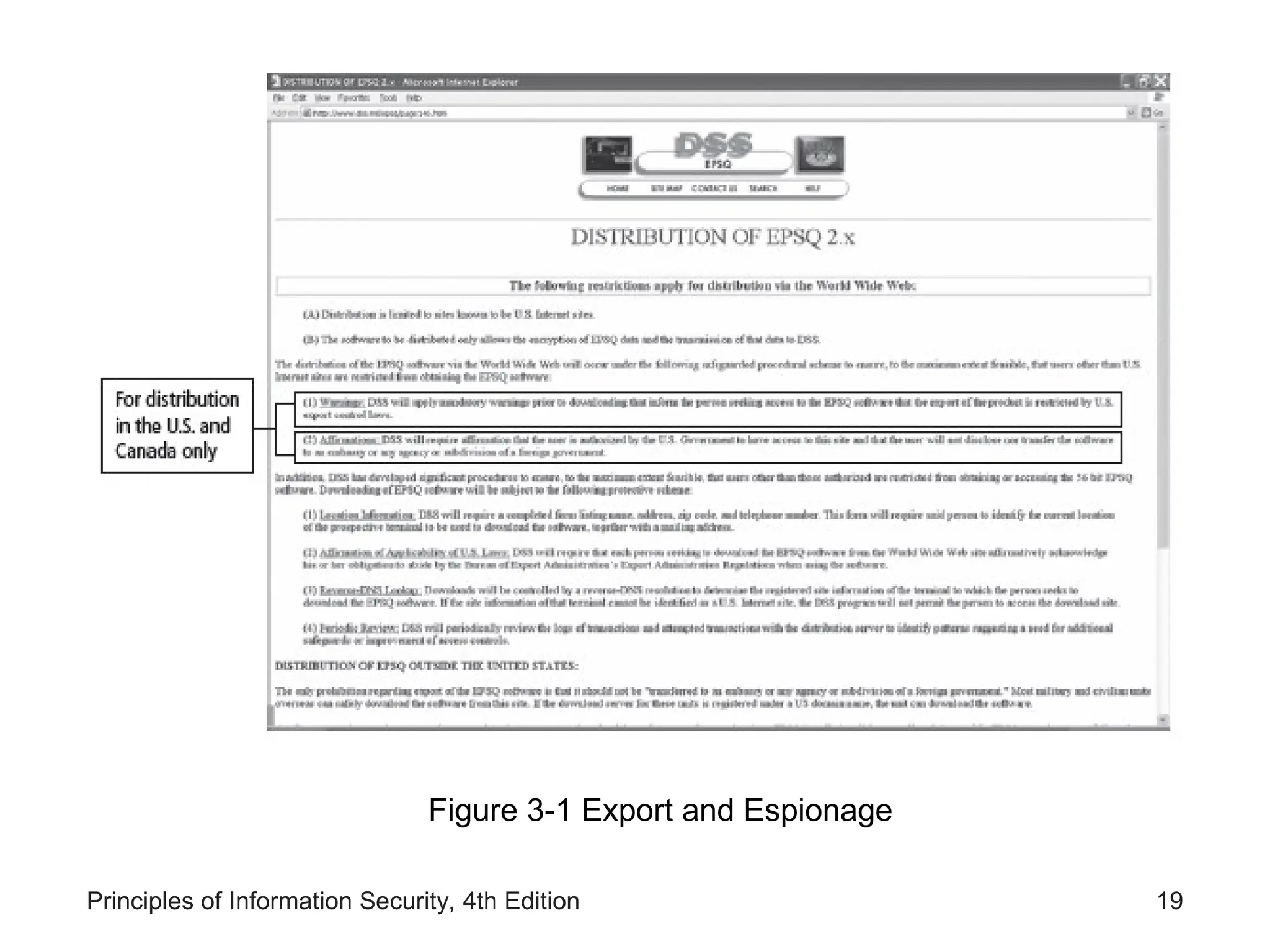 Principles of Information Security, 4th Edition 19
Figure 3-1 Export and Espionage
 