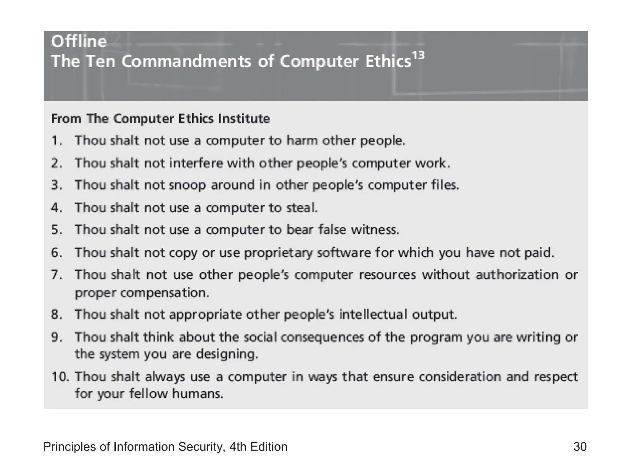 Principles of Information Security, 4th Edition 30
 