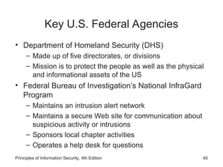 Dhs Principles Principles of information security ch03_1.ppt