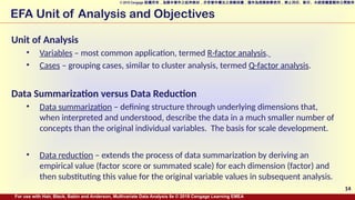 Comprehensive Guide to Exploratory Factor Analysis in Multivariate Data ...
