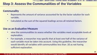 Comprehensive Guide to Exploratory Factor Analysis in Multivariate Data ...