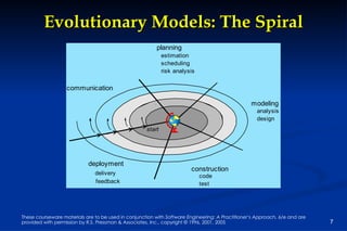 Evolutionary Models: The Spiral 