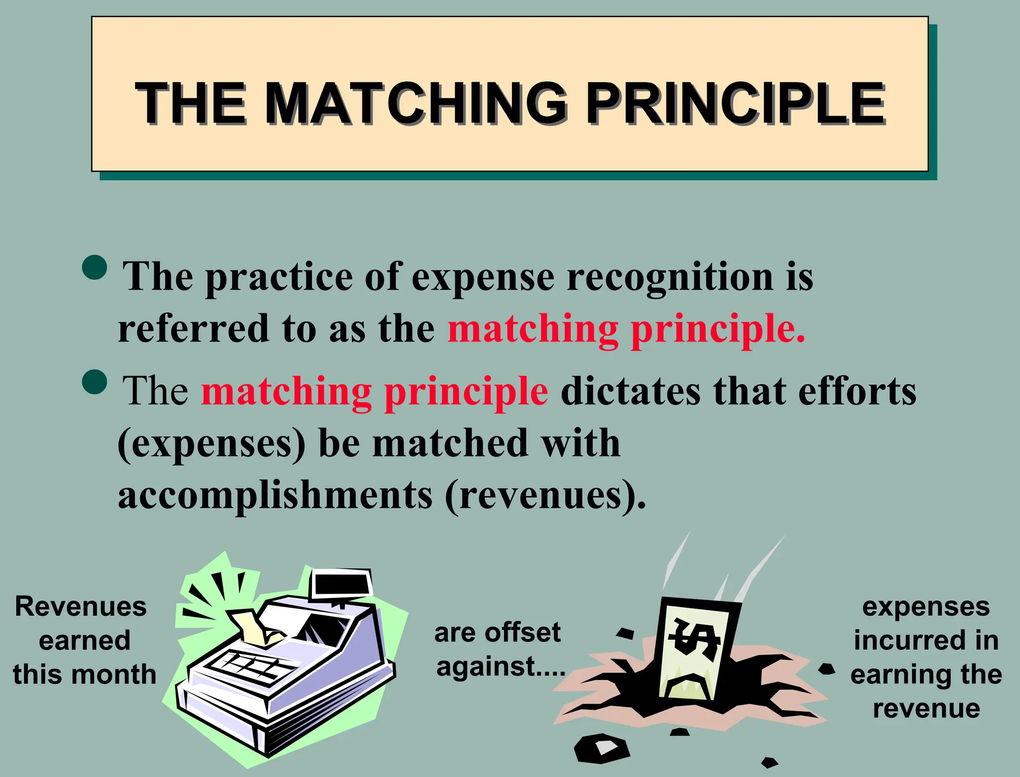 The practice of expense recognition is
referred to as the matching principle.
The matching principle dictates that efforts
(expenses) be matched with
accomplishments (revenues).
Revenues
earned
this month
are offset
against....
expenses
incurred in
earning the
revenue
THE MATCHING PRINCIPLE
 