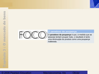 Capítulo3:Omercadodebens
© 2006 Pearson Education Macroeconomia, 4/e Olivier
O paradoxo da poupança
O paradoxo da poupança é que, à medida que as
pessoas tentam poupar mais, o resultado é tanto
uma diminuição do produto como uma poupança
inalterada.
 