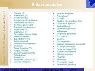 Capítulo3:Omercadodebens
© 2006 Pearson Education Macroeconomia, 4/e Olivier
Palavras-chave
 Consumo (C)
 investimento (I)
 Investimento fixo
 Investimento não residencial
 Investimento residencial
 Gastos do governo (G)
 Transferências do governo
 Importações (IM)
 Exportações (X)
 Exportações líquidas (X-IM)
 Balança comercial
 Superávit comercial
 Déficit comercial
 Investimento em estoques
 Identidade
 Renda disponível (YD)
 Função consumo
 Equação comportamental
 Relação linear
 Parâmetros
 Propensão a consumir (c1)
 Variáveis endógenas
 Variáveis exógenas
 Política fiscal
 Equilíbrio
 Equilíbrio no mercado de bens
 Condição de equilíbrio
 Gasto autônomo
 Orçamento equilibrado
 Multiplicador
 Progressão geométrica
 Econometria
 Dinâmica
 Erro de previsão
 Índice de confiança do consumidor
 Poupança privada (S)
 Poupança pública (T-G)
 Superávit orçamentário
 Déficit orçamentário
 Poupança
 Relação IS
 Propensão a poupar
 Paradoxo da poupança
 