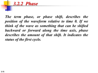 3.15
3.2.2 Phase
The term phase, or phase shift, describes the
position of the waveform relative to time 0. If we
think of the wave as something that can be shifted
backward or forward along the time axis, phase
describes the amount of that shift. It indicates the
status of the first cycle.
 