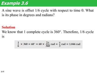 3.17
A sine wave is offset 1/6 cycle with respect to time 0. What
is its phase in degrees and radians?
Example 3.6
Solution
We know that 1 complete cycle is 360°. Therefore, 1/6 cycle
is
 