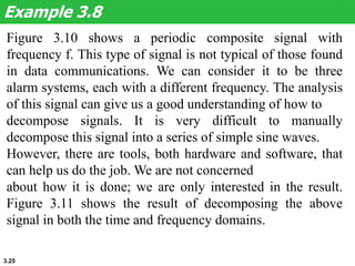 3.25
Figure 3.10 shows a periodic composite signal with
frequency f. This type of signal is not typical of those found
in data communications. We can consider it to be three
alarm systems, each with a different frequency. The analysis
of this signal can give us a good understanding of how to
decompose signals. It is very difficult to manually
decompose this signal into a series of simple sine waves.
However, there are tools, both hardware and software, that
can help us do the job. We are not concerned
about how it is done; we are only interested in the result.
Figure 3.11 shows the result of decomposing the above
signal in both the time and frequency domains.
Example 3.8
 