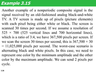 3.38
Another example of a nonperiodic composite signal is the
signal received by an old-fashioned analog black-and-white
TV. A TV screen is made up of pixels (picture elements)
with each pixel being either white or black. The screen is
scanned 30 times per second. If we assume a resolution of
525 × 700 (525 vertical lines and 700 horizontal lines),
which is a ratio of 3:4, we have 367,500 pixels per screen. If
we scan the screen 30 times per second, this is 367,500 × 30
= 11,025,000 pixels per second. The worst-case scenario is
alternating black and white pixels. In this case, we need to
represent one color by the minimum amplitude and the other
color by the maximum amplitude. We can send 2 pixels per
cycle.
Example 3.15
 