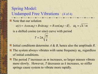 Spring Model:
Undamped Free Vibrations (4 of 4)
Note that our solution
is a shifted cosine (or sine) curve with period
Initial conditions determine A & B, hence also the amplitude R.
The system always vibrates with same frequency ω0, regardless
of initial conditions.
The period T increases as m increases, so larger masses vibrate
more slowly. However, T decreases as k increases, so stiffer
springs cause system to vibrate more rapidly.
( ) mktRtBtAtu /,cossincos)( 0000 =−=+= ωδωωω
k
m
T π2=
 