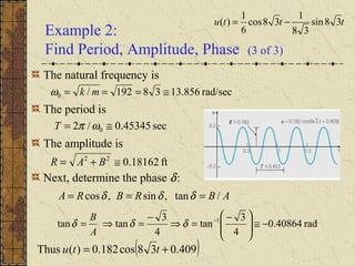 Example 2:
Find Period, Amplitude, Phase (3 of 3)
The natural frequency is
The period is
The amplitude is
Next, determine the phase δ:
tttu 38sin
38
1
38cos
6
1
)( −=
rad/sec856.1338192/0 ≅=== mkω
sec45345.0/2 0 ≅= ωπT
ft18162.022
≅+= BAR
rad40864.0
4
3
tan
4
3
tantan 1
−≅






 −
=⇒
−
=⇒= −
δδδ
A
B
ABRBRA /tan,sin,cos === δδδ
( )409.038cos182.0)(Thus += ttu
 